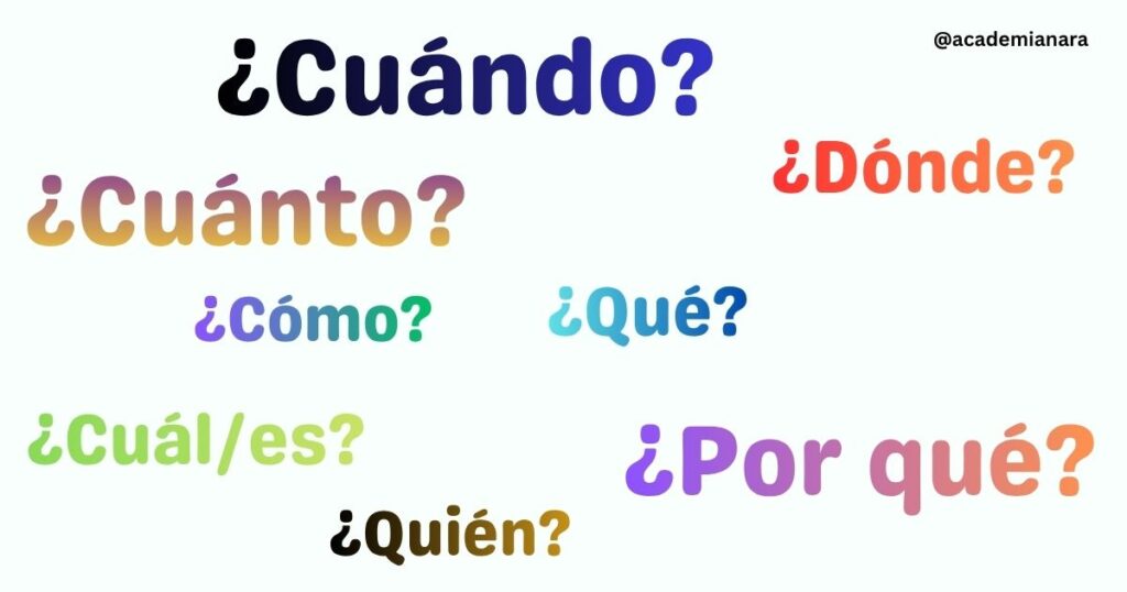 pronombre interrogativos
